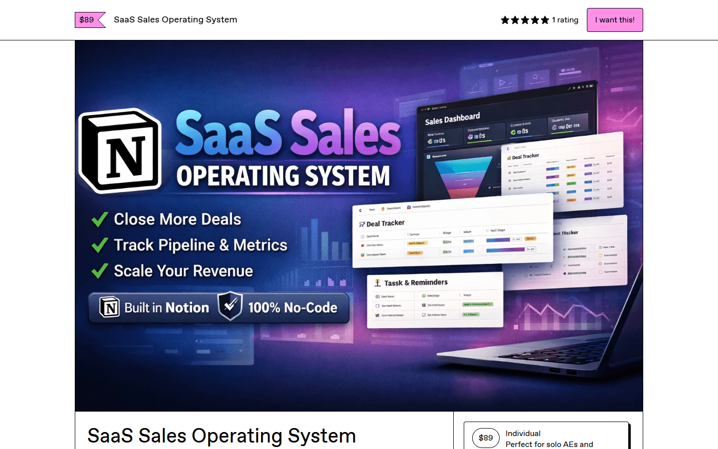 SaaS Sales Operating System